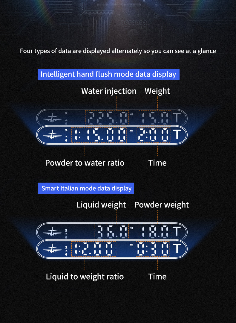 MHW-3BOMBER FORMULA COFFEE SCALE