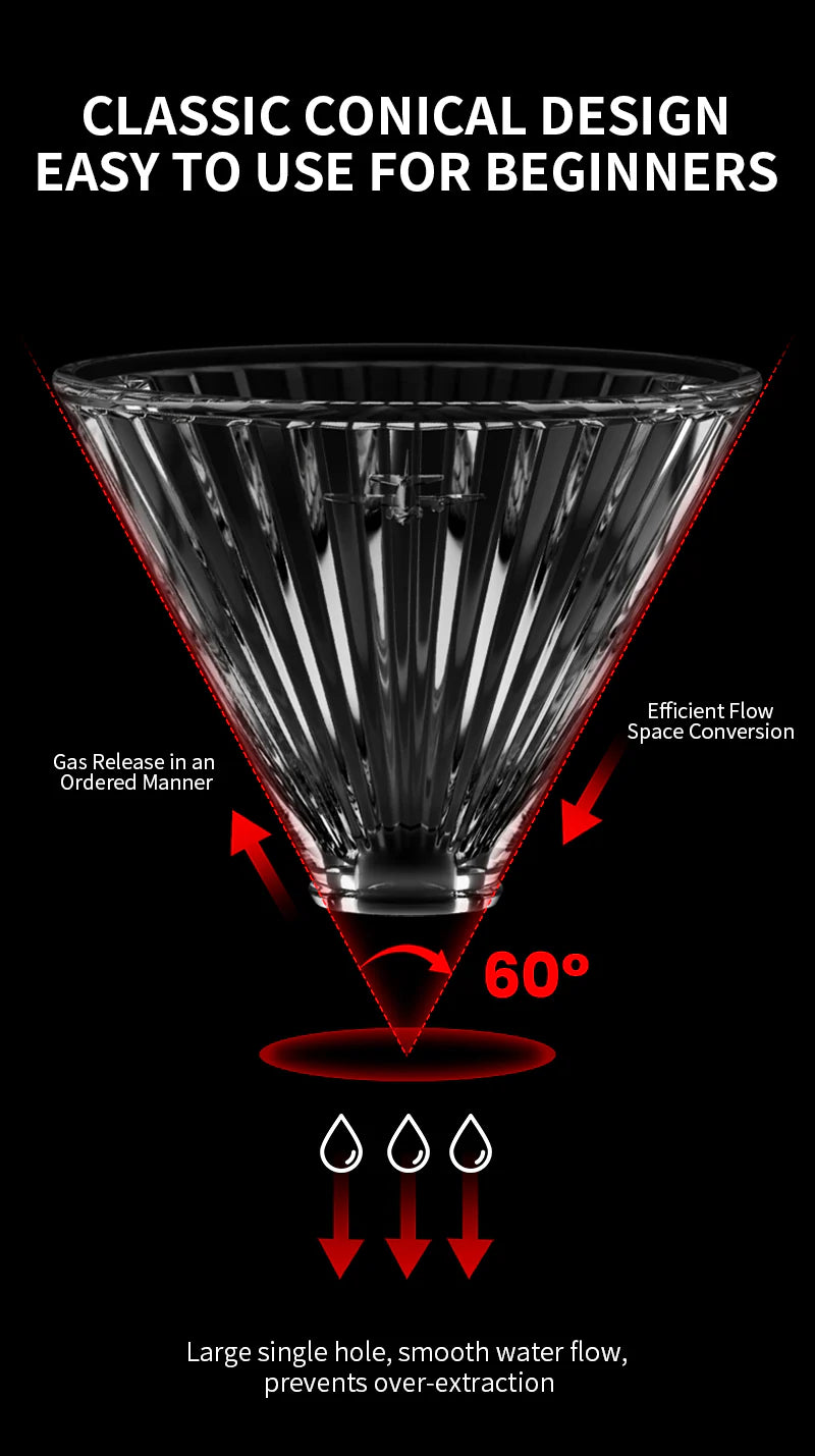 MHW-3BOMBER ELF GLASS COFFEE DRIPPER