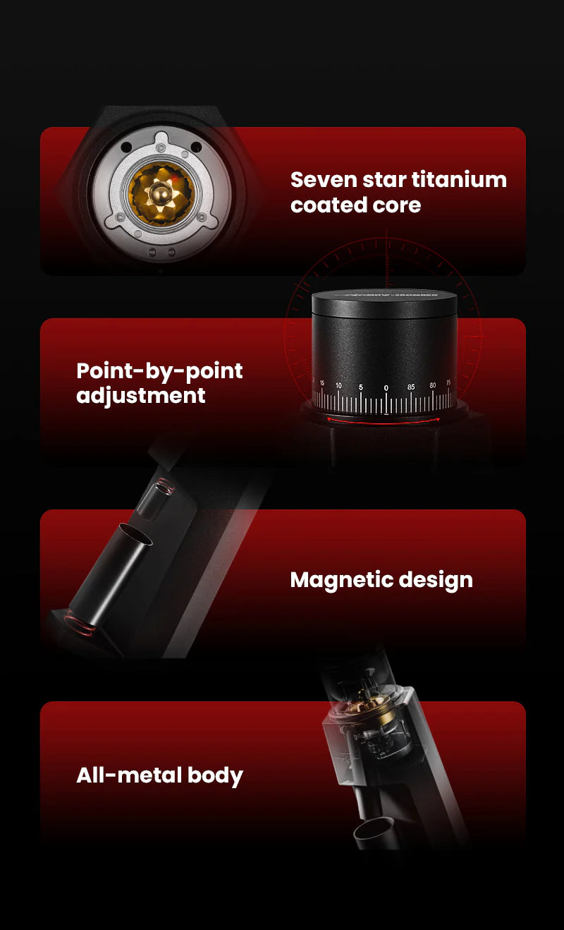 MHW-3BOMBER SNIPER ELECTRIC COFFEE GRINDER