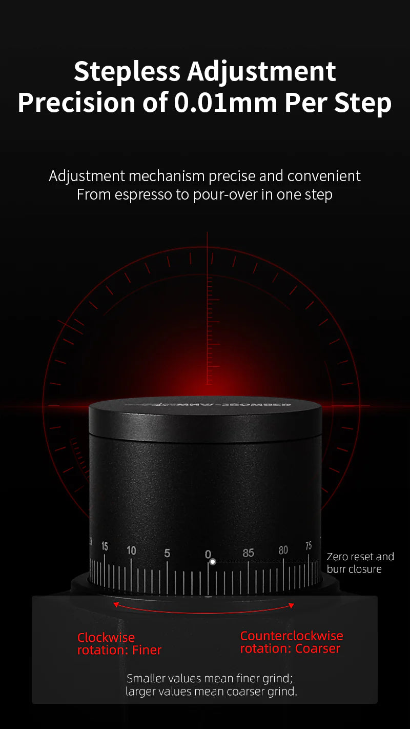 MHW-3BOMBER SNIPER ELECTRIC COFFEE GRINDER