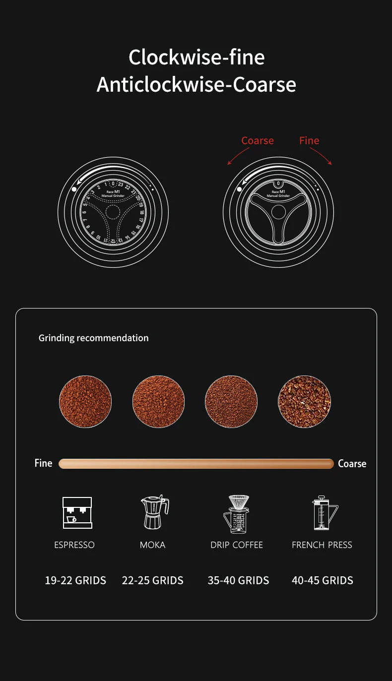 MHW-3BOMBER M1 MANUAL COFFEE GRINDER